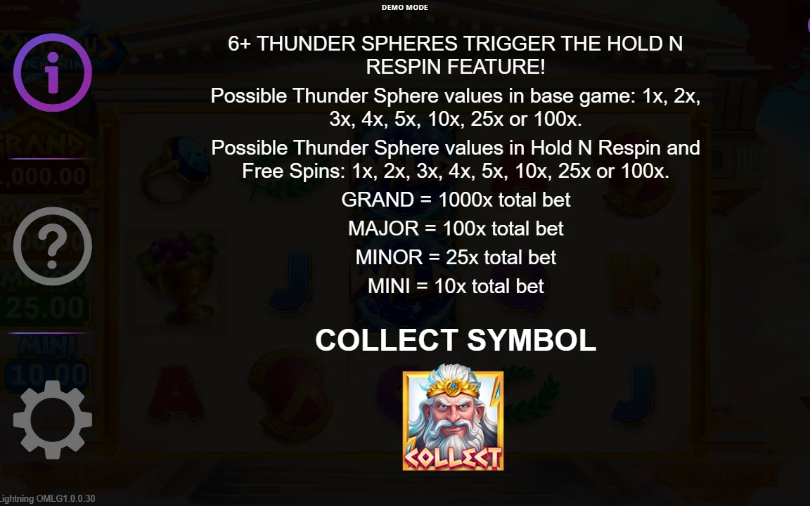 Reglerne for jackpotter og Thunder Spheres i Olympus Lightning
