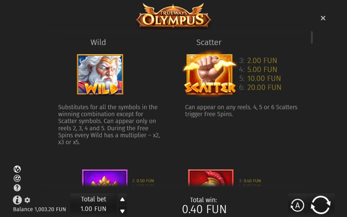 Udbetalingstabel i Olympus Trueways med Wild og Scatter