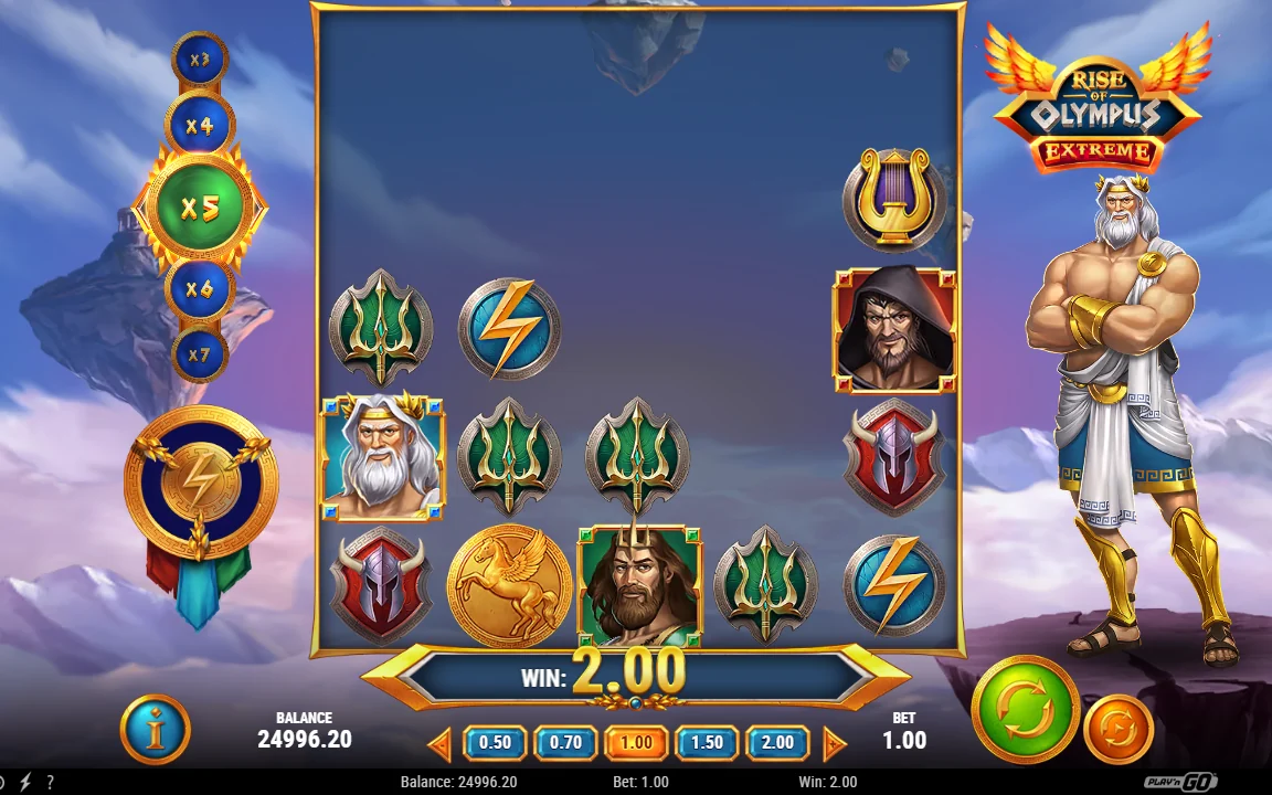 Multiplikatorstigen på x5 og en gevinst på 2,00 i Rise of Olympus Extreme