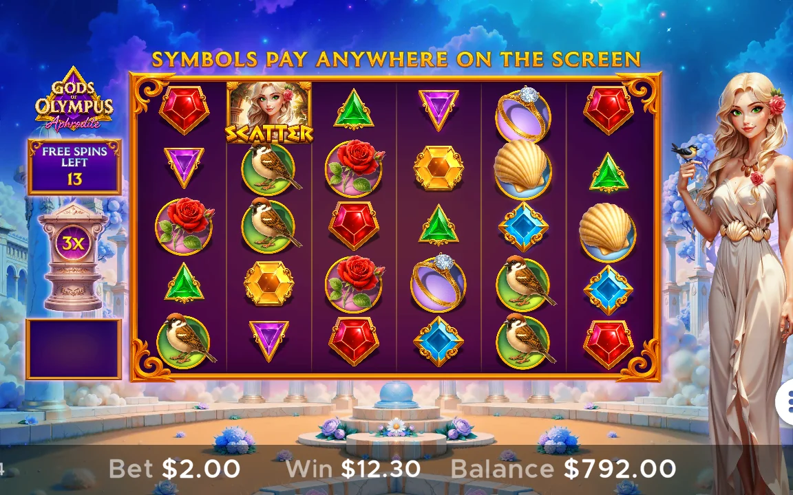 Free spins med 3x multiplikator og 12,30 USD i gevinst i Gods of Olympus Aphrodite